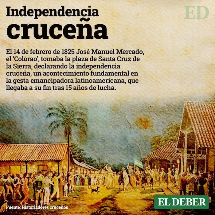Historia y espíritu de la guerra de la independencia en Santa Cruz con Hernando Sanabria, Humberto Vázquez y Plácido Molina