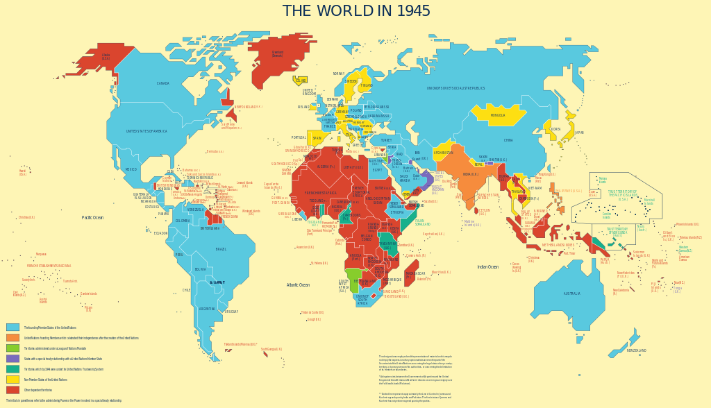 El mundo libre, la OTAN y los derechos del hombre * (seguimos con Arendt)